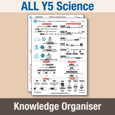 ! Y5 ALL Autumn Science Knowledge Organiser KO