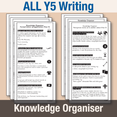 ! Y5 ALL Autumn Writing Knowledge Organiser KO