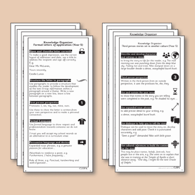 ! Y5 ALL Autumn Writing Knowledge Organiser KO