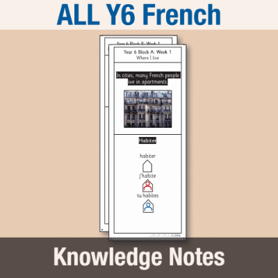 ! Y6 ALL Autumn French Knowledge Notes KN