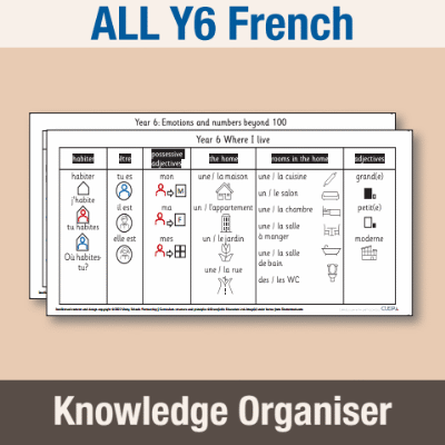 ! Y6 ALL Autumn French Knowledge Organiser KO