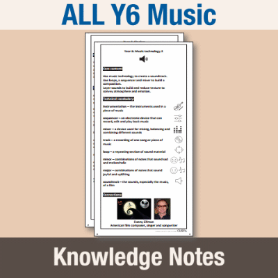 ! Y6 ALL Autumn Music Knowledge Notes KN