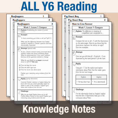 ! Y6 ALL Autumn Reading Knowledge Notes KN