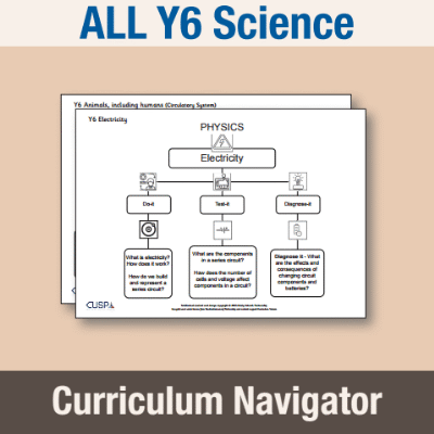 ! Y6 ALL Autumn Science Curriculum Navigator CN