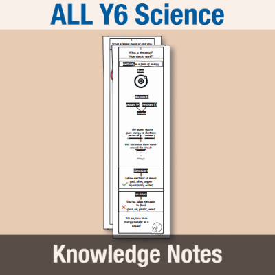 ! Y6 ALL Autumn Science Knowledge Notes KN