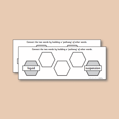 ! Y6 ALL Autumn Science Pre-Filled Thinking Hard TH