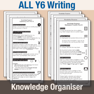 ! Y6 ALL Autumn Writing Knowledge Organiser KO