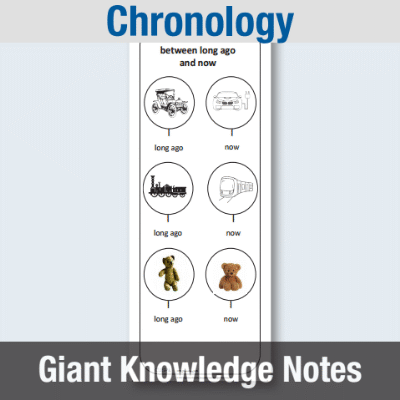 EYFS Chronology - Giant Knowledge Notes GKN