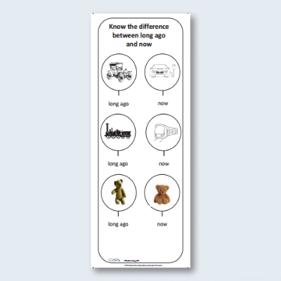 EYFS Chronology - Giant Knowledge Notes GKN