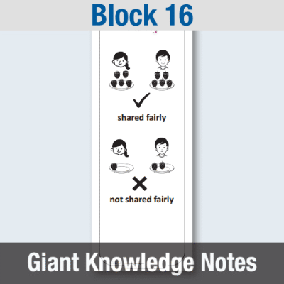 EYFS Maths Block 16 - Giant Knowledge Notes GKN