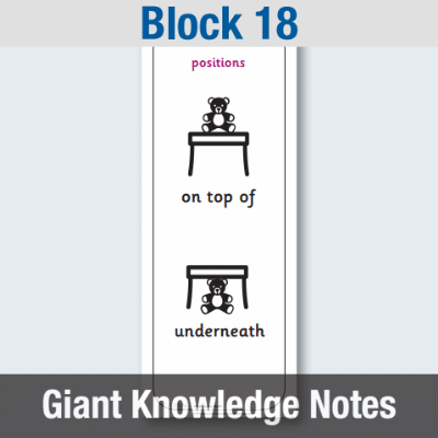 EYFS Maths Block 18 - Giant Knowledge Notes GKN