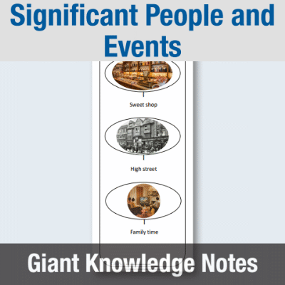 EYFS Significant People and Events - Giant Knowledge Notes GKN