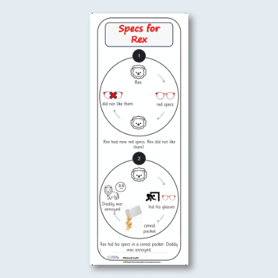 EYFS Specs for Rex - Giant Story Notes GSN