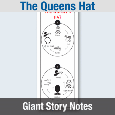 Image of EY The Queens Hat - Giant Story Notes GSN CUSP Resource