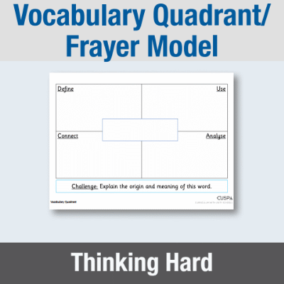 Image of All Years Hard Inserts: Vocabulary Quadrant (Frayer Model) CUSP Resource