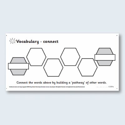 Image of All Years Essentials: Connect CUSP Resource