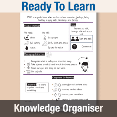 Image of Year 1,Y2 & 2 PSHE (Ready To Learn) Knowledge Oragniser KO CUSP Resource
