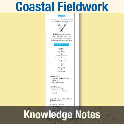 Image of Year 08 Geography (How do Geographers Investigate the Coast?) Knowledge Notes KN CUSP Resource