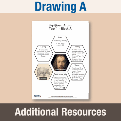 Image of Year 1 Art A (Drawing) AR Significant Artists Hexagon Connections CUSP Resource