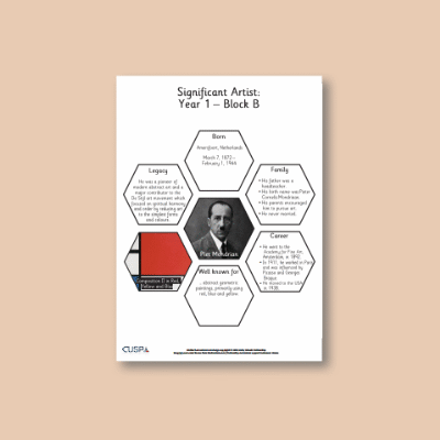 Image of Year 1 Art B (Painting) AR Significant Artists Hexagon Connections CUSP Resource