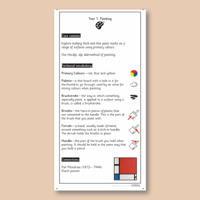 Y1 Art and Design B (Painting) Knowledge Notes KN