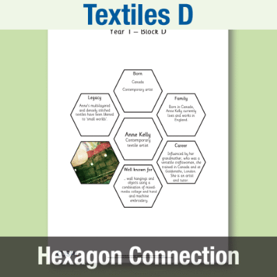 Y1 Art and Design D (Textiles) AR Significant Artists Hexagon Connections