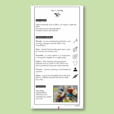 sm_Y1 Art and Design D (Textiles) Knowledge Notes KN