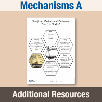 Image of Year 1 DT A (Mechanisms) AR Significant Designers Hexagon Connections CUSP Resource