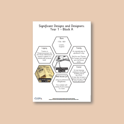 Image of Year 1 DT A (Mechanisms) AR Significant Designers Hexagon Connections CUSP Resource