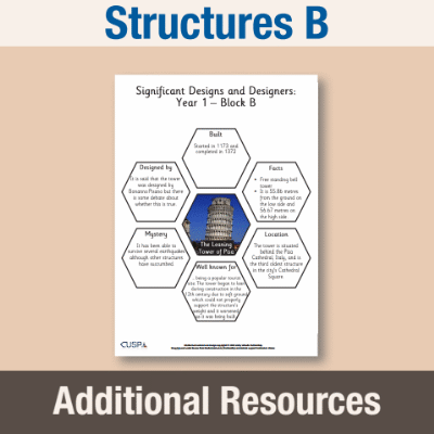 Image of Year 1 DT B (Structures) AR Significant Designers Hexagon Connections CUSP Resource