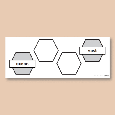 Image of Year 1 Geography (Continents, Oceans & Countries of UK) Pre-Filled Thinking Hard CUSP Resource