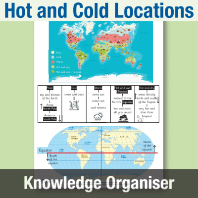 Y1 Geography (Hot and Cold Locations) Knowledge Organiser KO