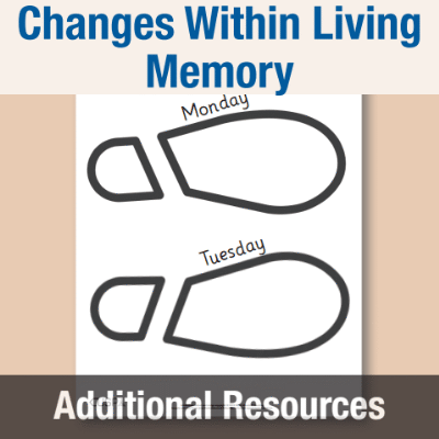 Image of Year 1 History (Changes Within Living Memory) AR Weekly Wander Footprints CUSP Resource