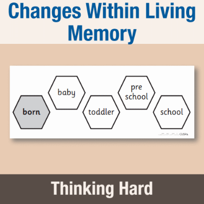 Image of Year 1 History (Changes Within Living Memory) Pre-Filled Thinking Hard  CUSP Resource