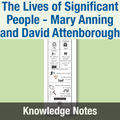 Image of Year 1 History (The Lives of Significant People - Mary Anning and David Attenborough) Knowledge Notes KN CUSP Resource