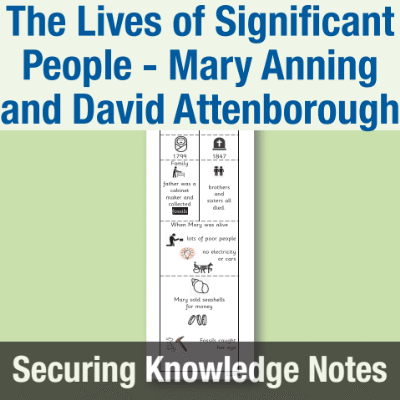 Image of Year 1 History (The Lives of Significant People - Mary Anning and David Attenborough) Knowledge Notes SKN CUSP Resource