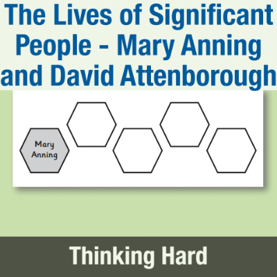 Y1 History (The Lives of Significant People - Mary Anning and David Attenborough) Pre-Filled Thinking Hard
