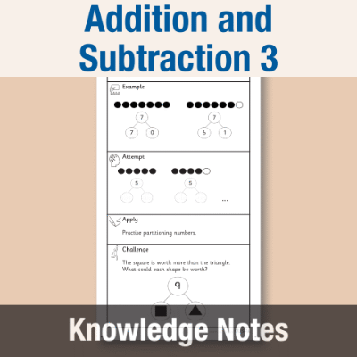 Y1 Maths 3 (Addition and Subtraction) Knowledge Notes KN
