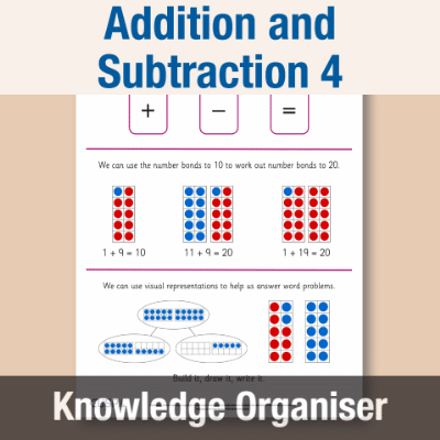 Y1 Maths 4 (Addition and Subtraction) Knowledge Organiser KO
