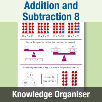 Y1 Maths 8 (Addition and Subtraction) Knowledge Organiser KO