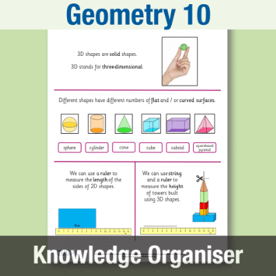Image of Year 1 Maths 10 (Geometry) Knowledge Organiser KO CUSP Resource