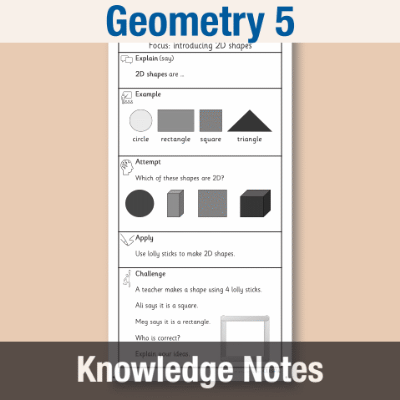 Y1 Maths 5 (Geometry) Knowledge Notes KN
