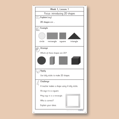 Y1 Maths 5 (Geometry) Knowledge Notes KN