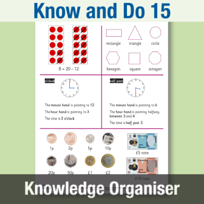 Image of Year 1 Maths 15 (Know and Do) Knowledge Organiser KO CUSP Resource
