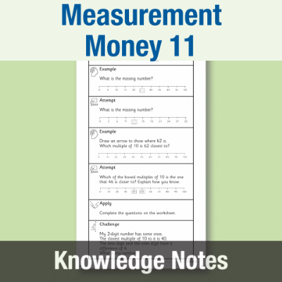 Image of Year 1 Maths 11 (Measurement Money) Knowledge Notes KN CUSP Resource