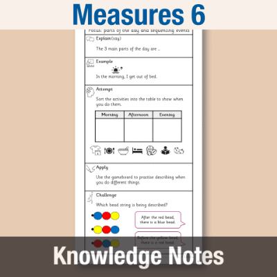 Y1 Maths 6 (Measures) Knowledge Notes KN