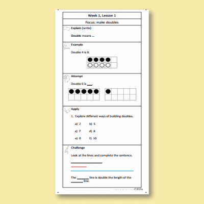 Image of Year 1 Maths 19 (Multiplication and Division) Knowledge Notes KN CUSP Resource