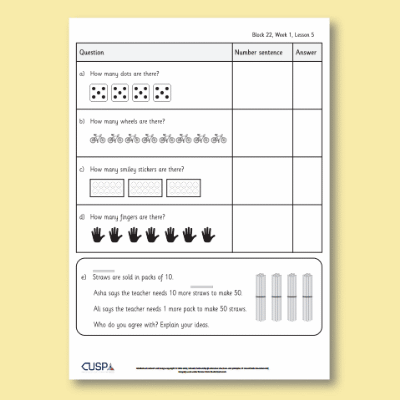Image of Year 1 Maths 22 (Multiplication and Division) Additional Resources AR CUSP Resource