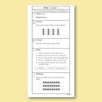 Image of Year 1 Maths 22 (Multiplication and Division) Knowledge Notes KN CUSP Resource