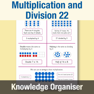 Image of Year 1 Maths 22 (Multiplication and Division) Knowledge Organiser KO CUSP Resource